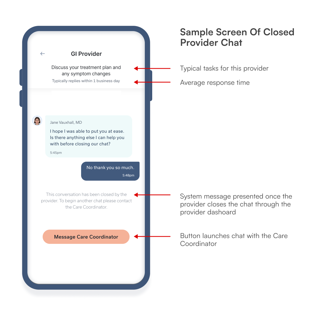 Closed-Chat-1